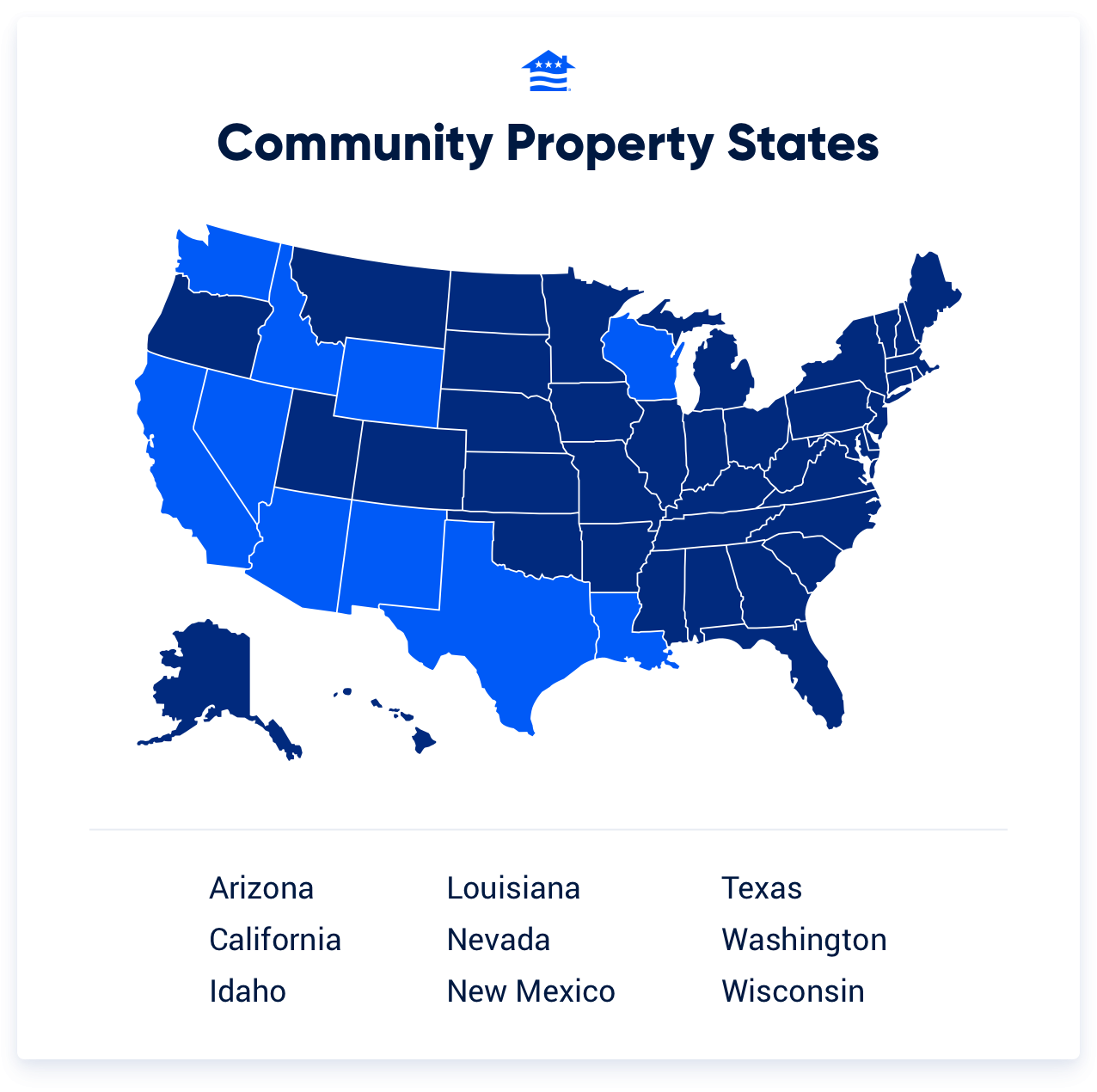 An illustration highlighting the community property states in the U.S.